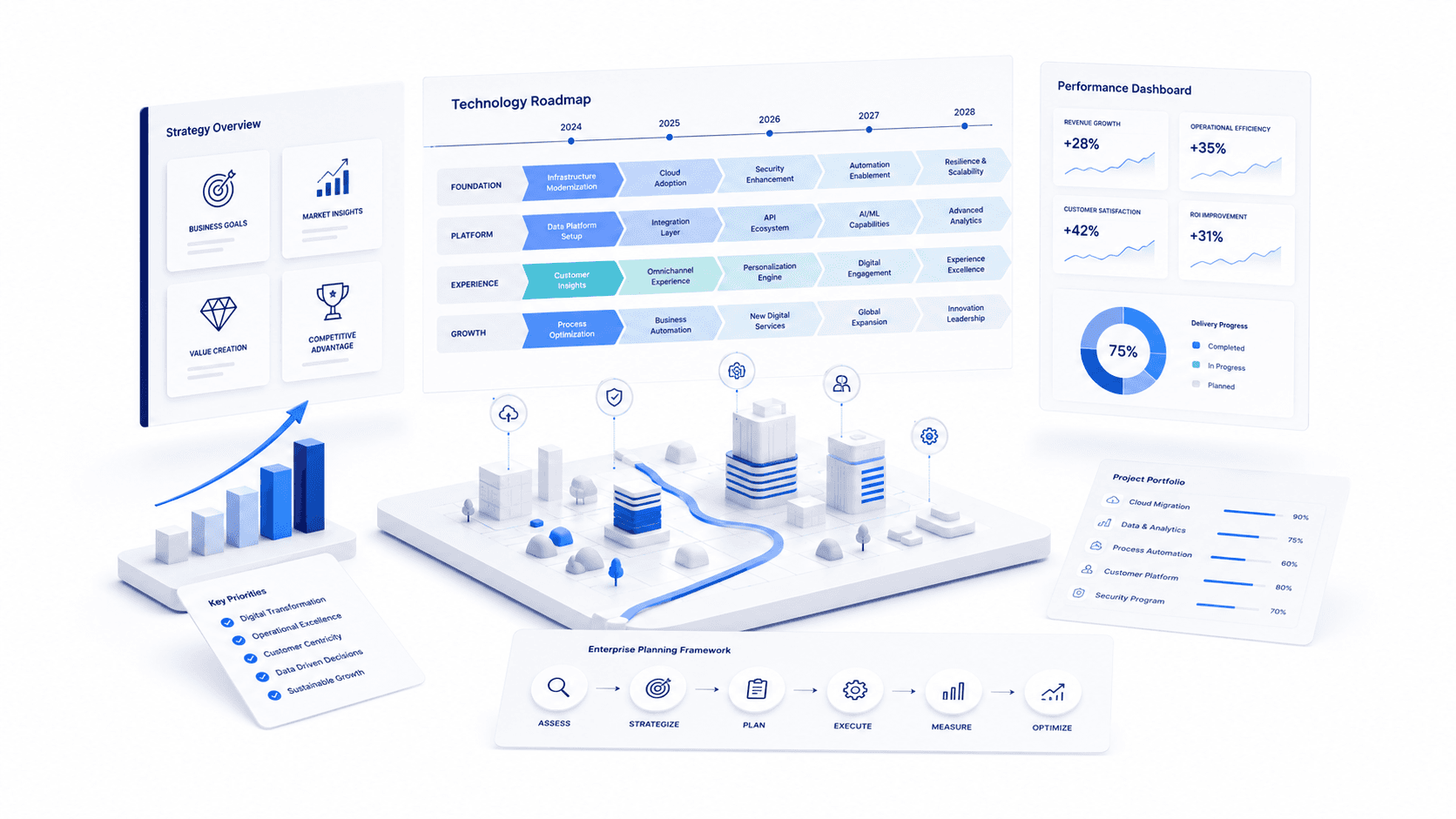IT Consulting illustration